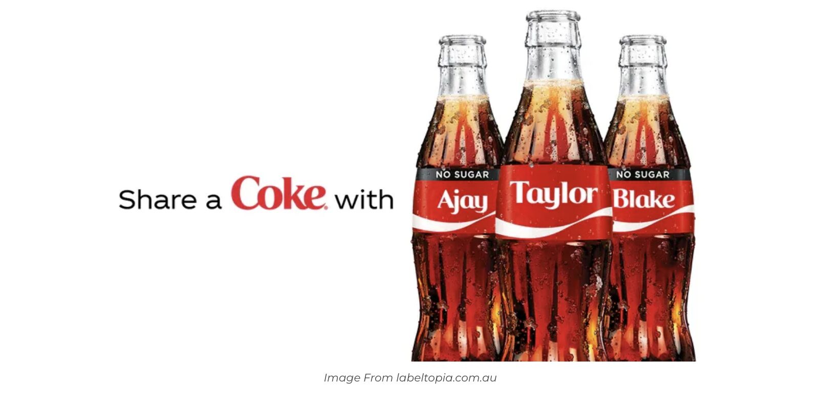 Impact of Global Campaigns Impact of Global Campaigns