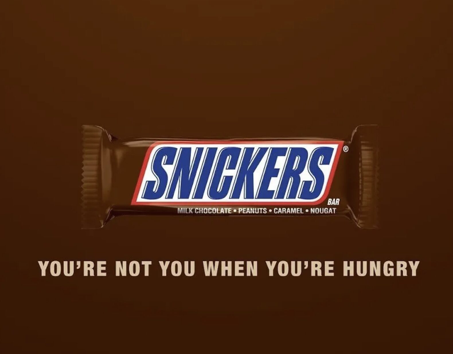 Impact of Global Campaigns Impact of Global Campaigns