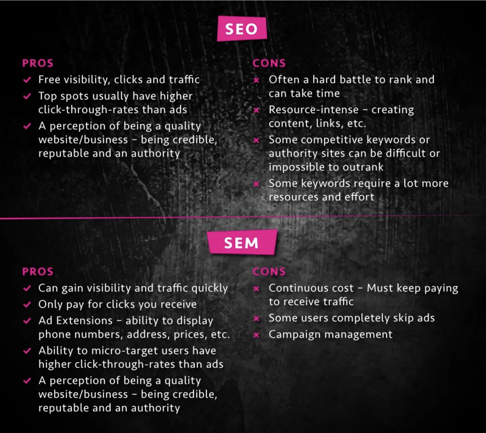 One of the Greatest Assets to your Business – Part 2 One of the Greatest Assets to your Business – Part 2