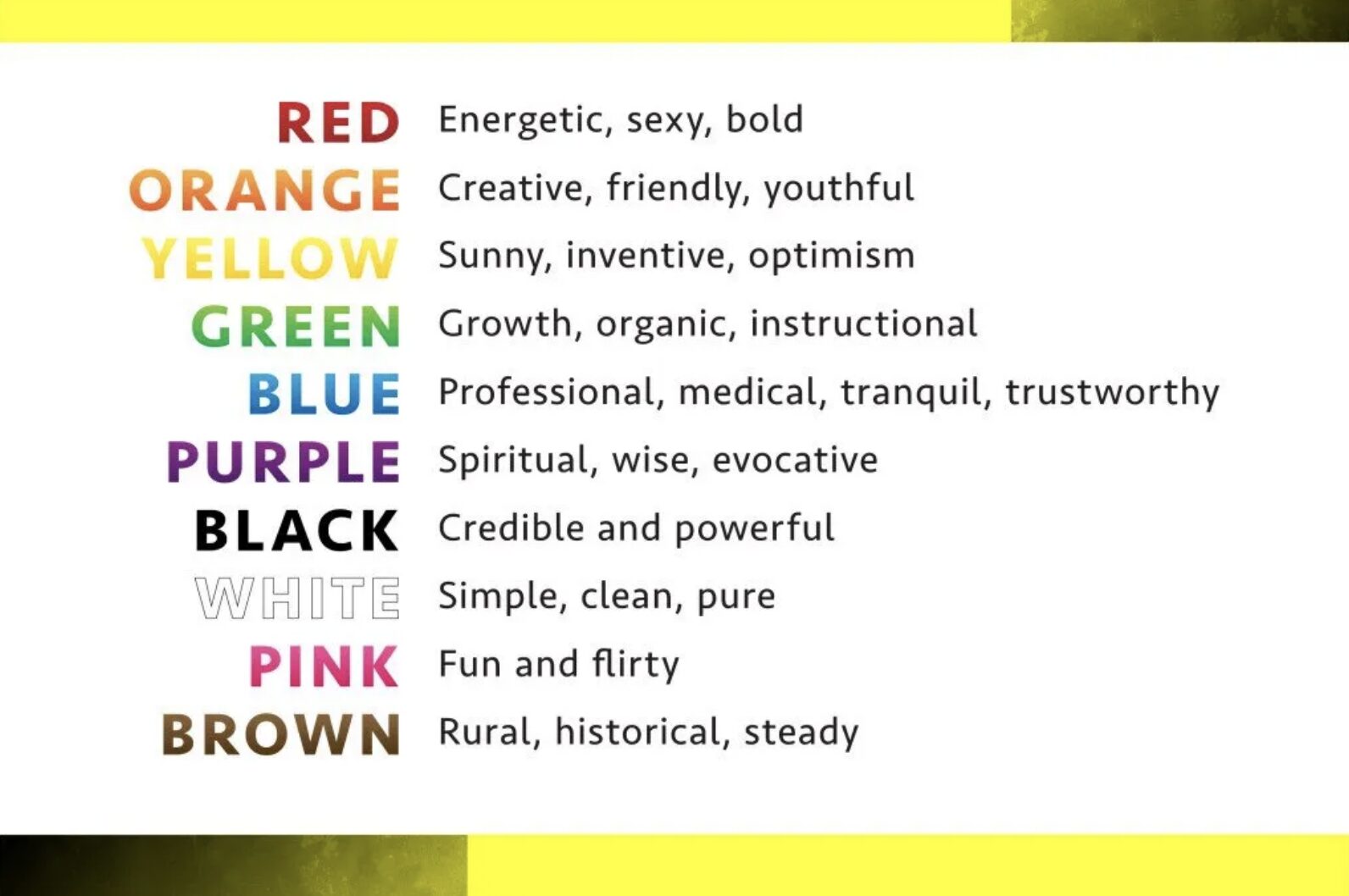 The Science Behind Successful Logo Designs Newcastle The Science Behind Successful Logo Designs Newcastle